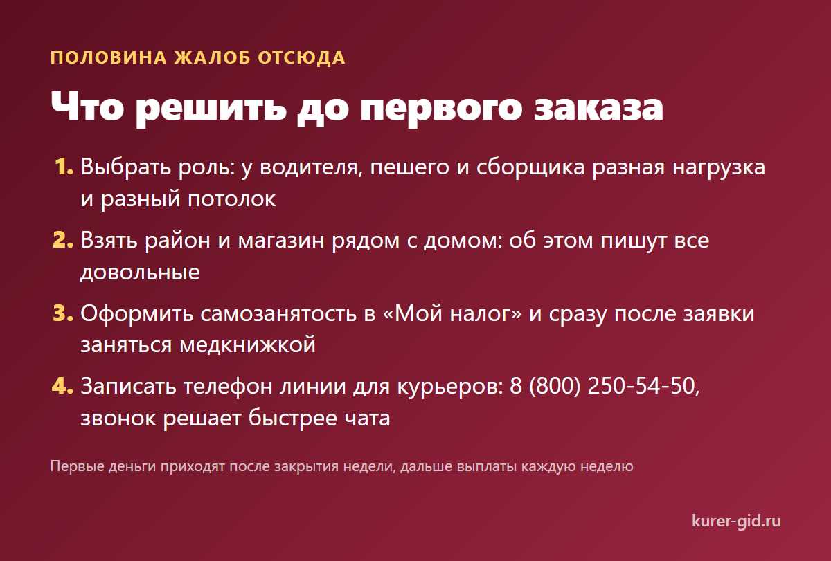 Что решить до первого заказа в Купере