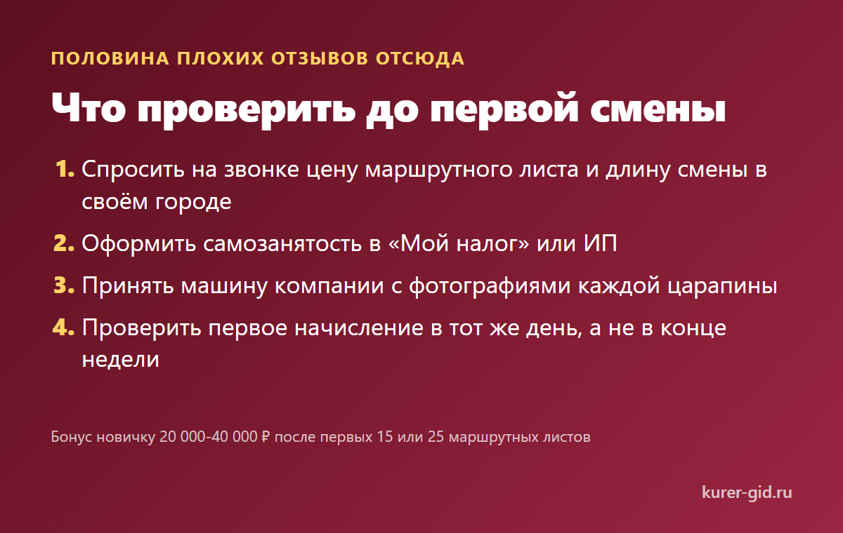 Что проверить до первой смены водителем Озона