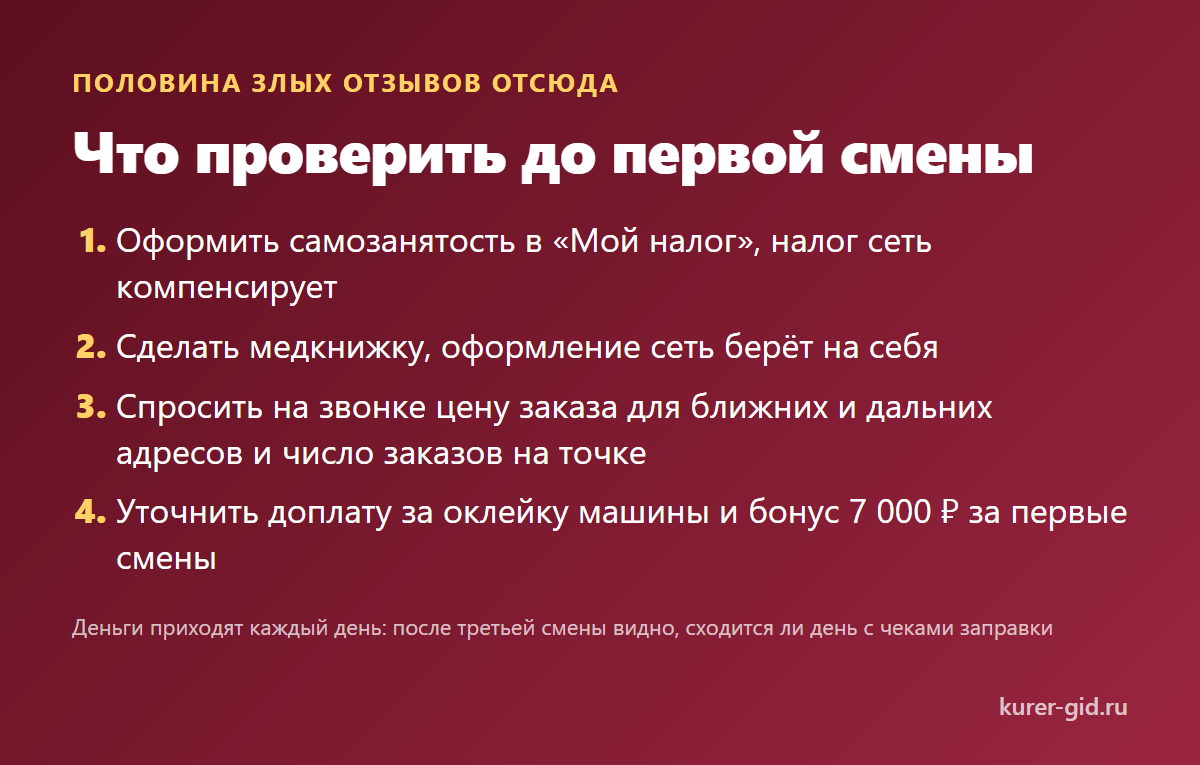 Что проверить до первой смены во ВкусВилле