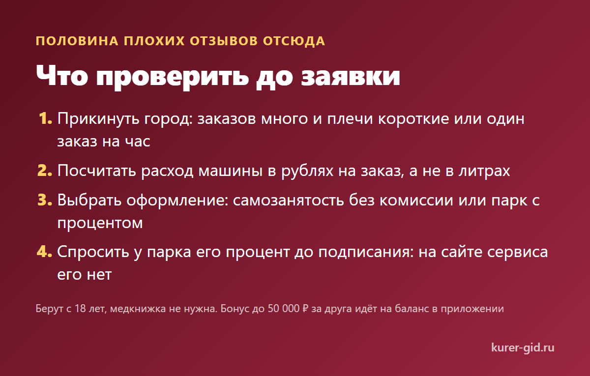 Что проверить до заявки в Яндекс Доставку