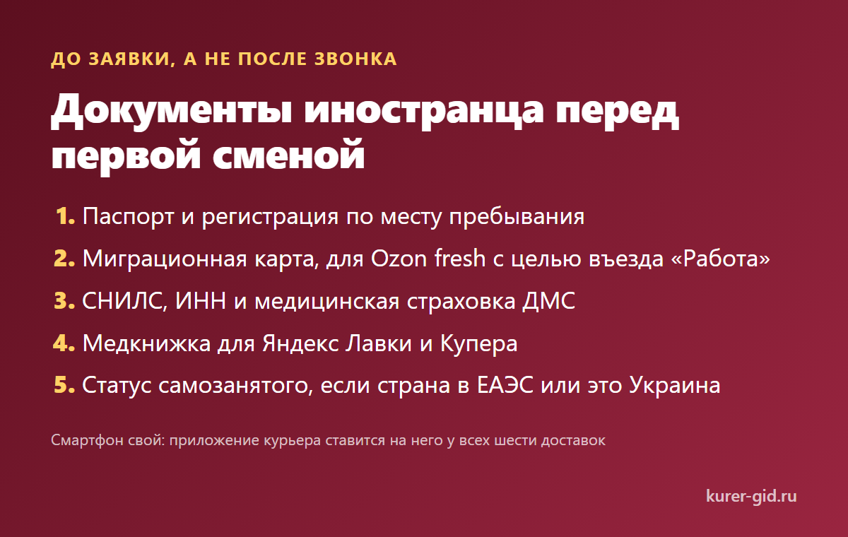 Документы иностранца перед первой заявкой