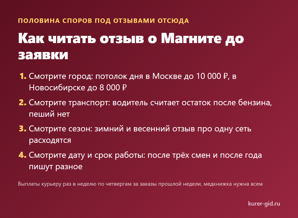 Как читать отзыв о Магните до заявки