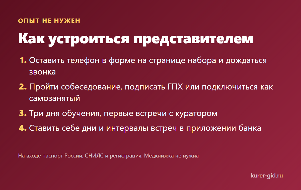Как устроиться представителем Т-Банка: шесть шагов