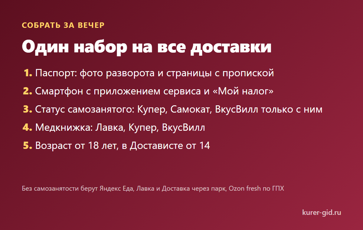 Один набор документов на все доставки