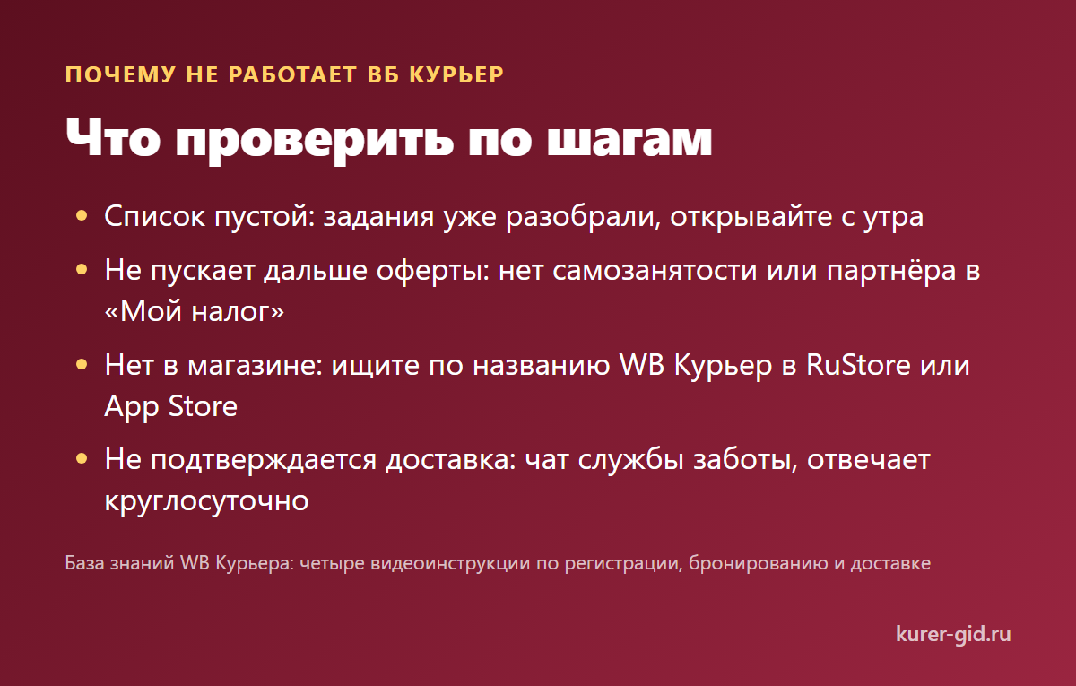 Почему не работает ВБ Курьер и что делать по шагам