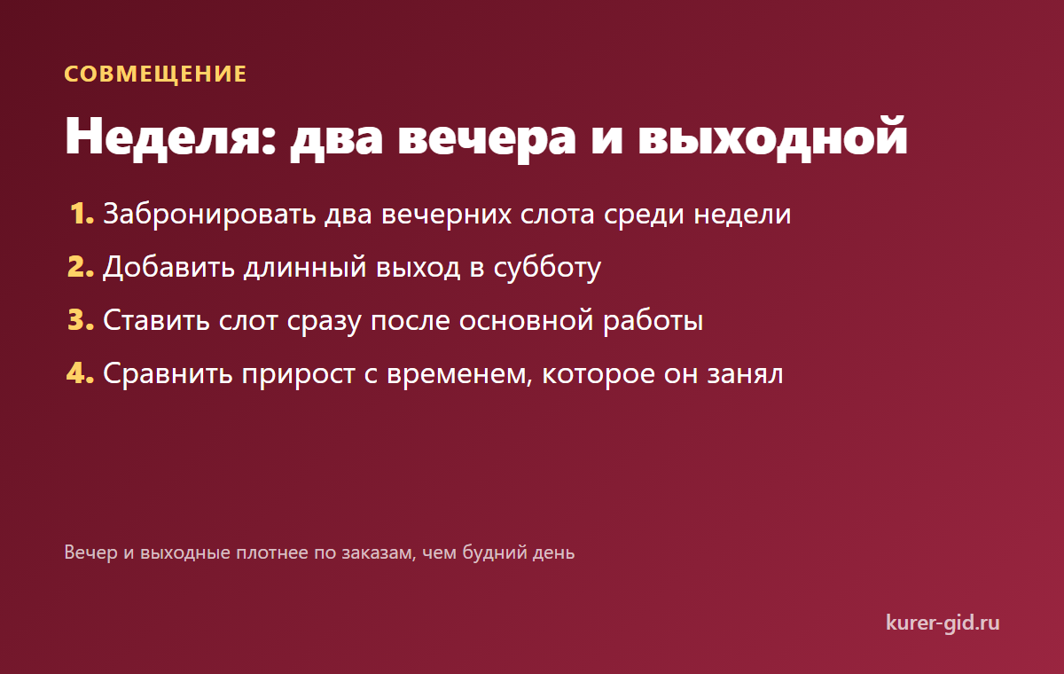 Неделя совместителя: два вечера и выходной