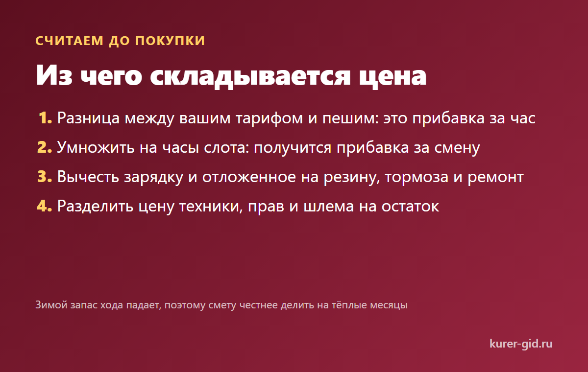 Из чего складывается цена скутера