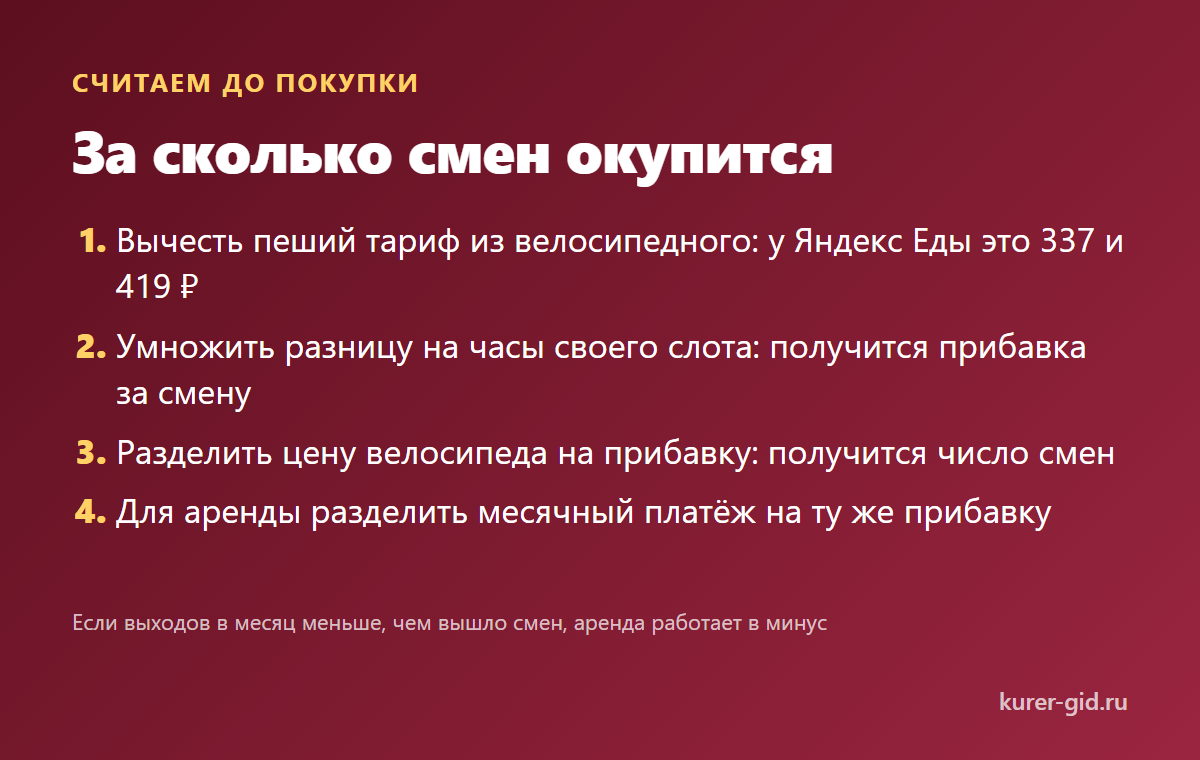Аренда или покупка: как сходится счёт