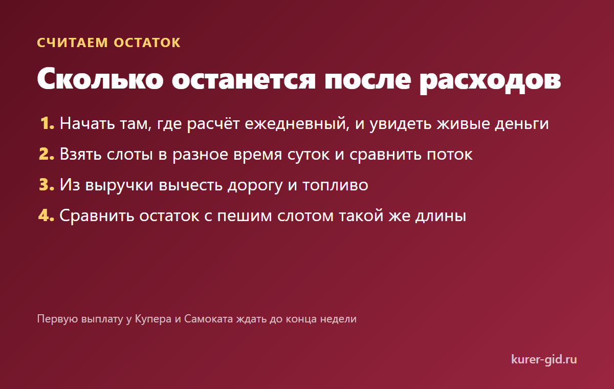 Сколько остаётся после расходов за смену