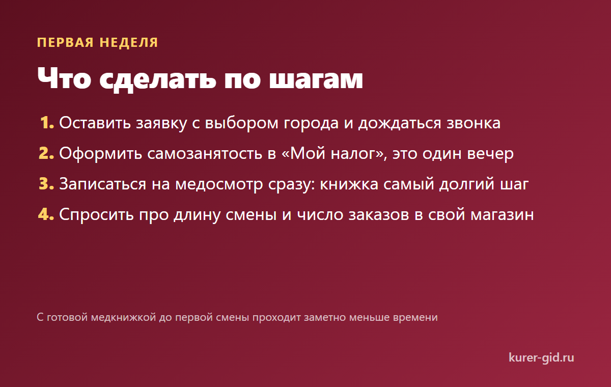 Первая неделя сборщика: что сделать по шагам