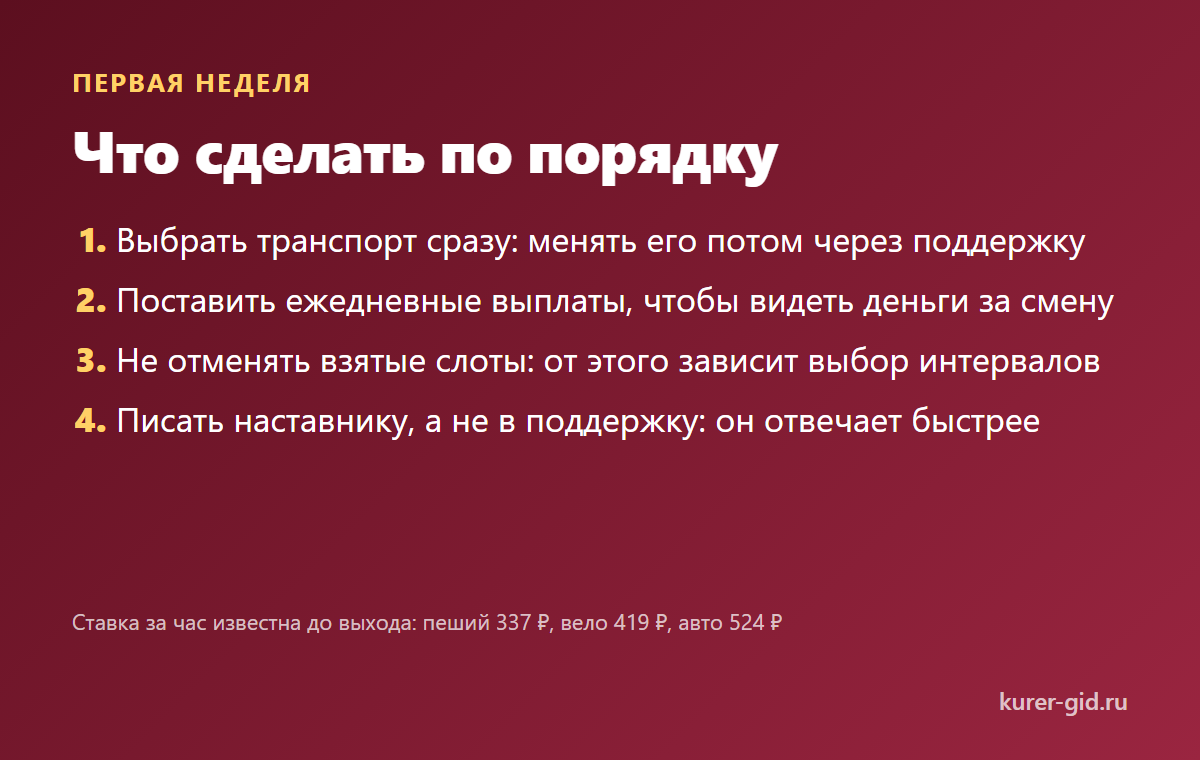 Первая неделя курьера: что сделать по порядку