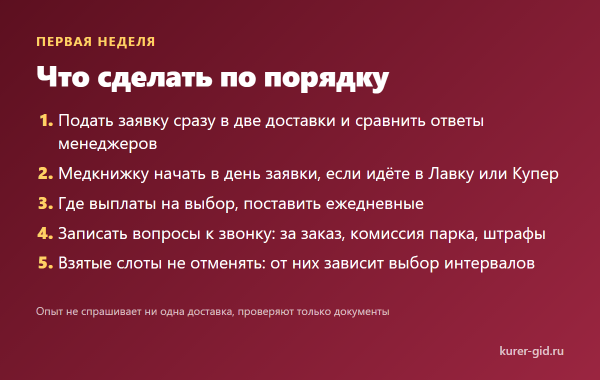 Первая неделя курьера: что сделать по порядку