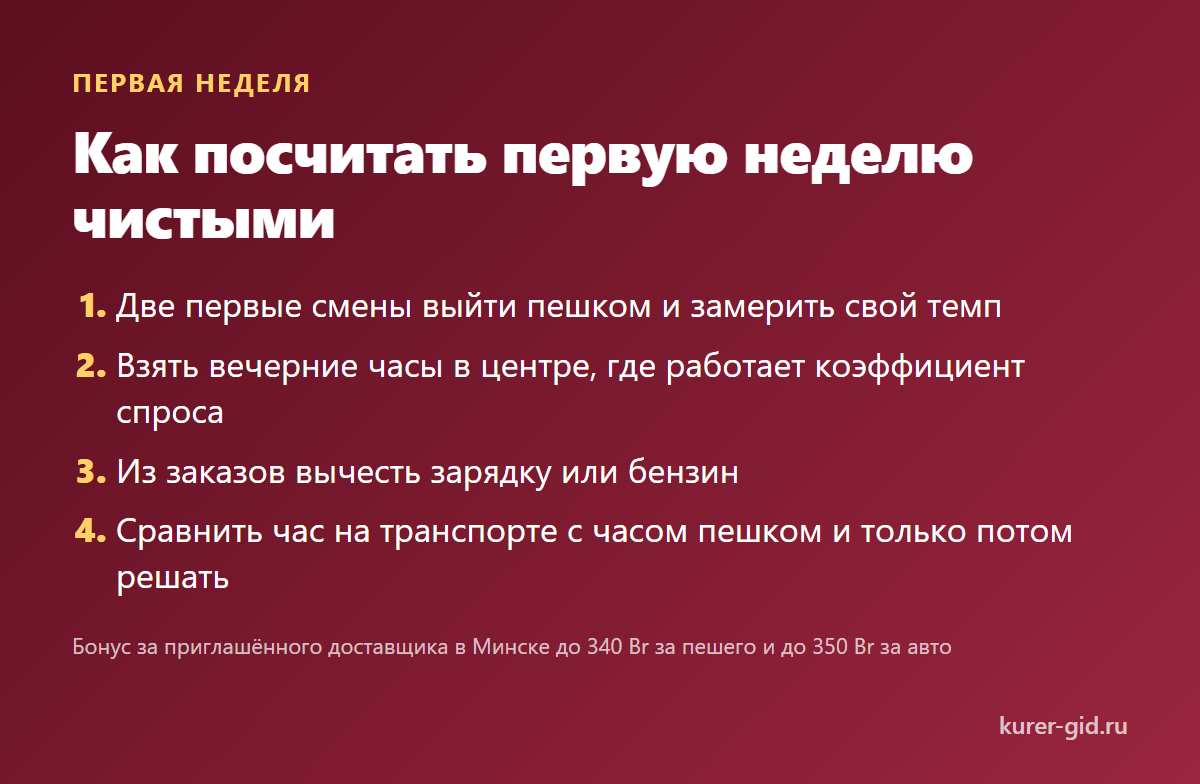 Как посчитать первую неделю чистыми