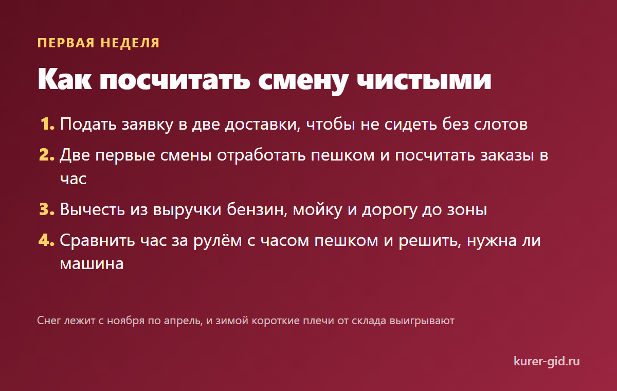 Первая неделя курьера: как посчитать смену чистыми