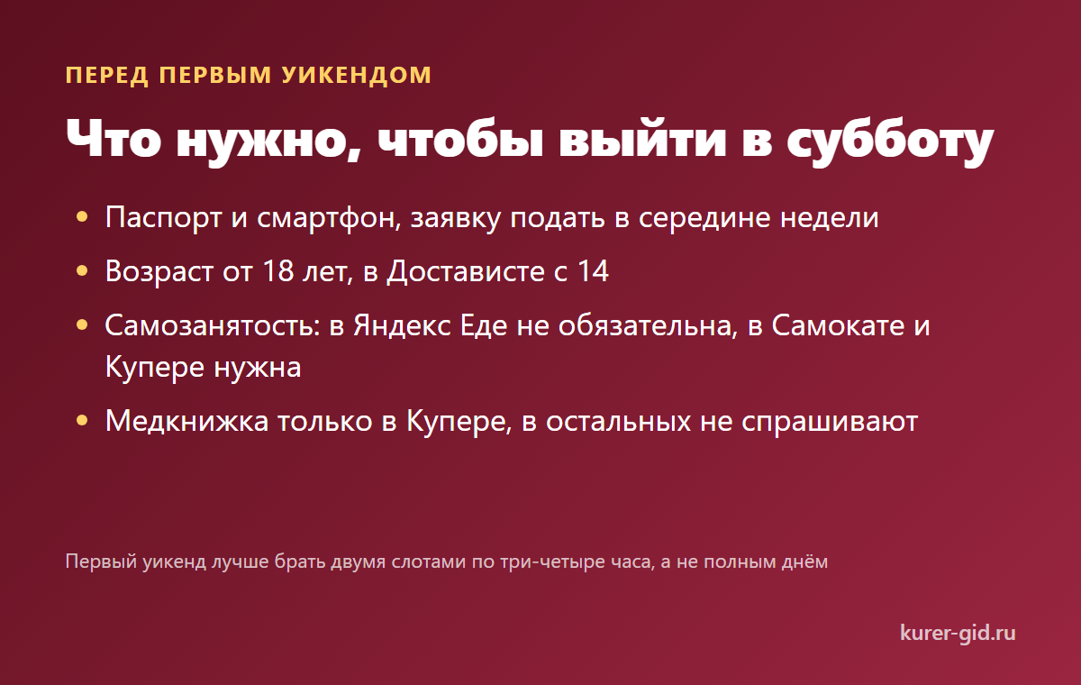 Что нужно, чтобы выйти в первую субботу