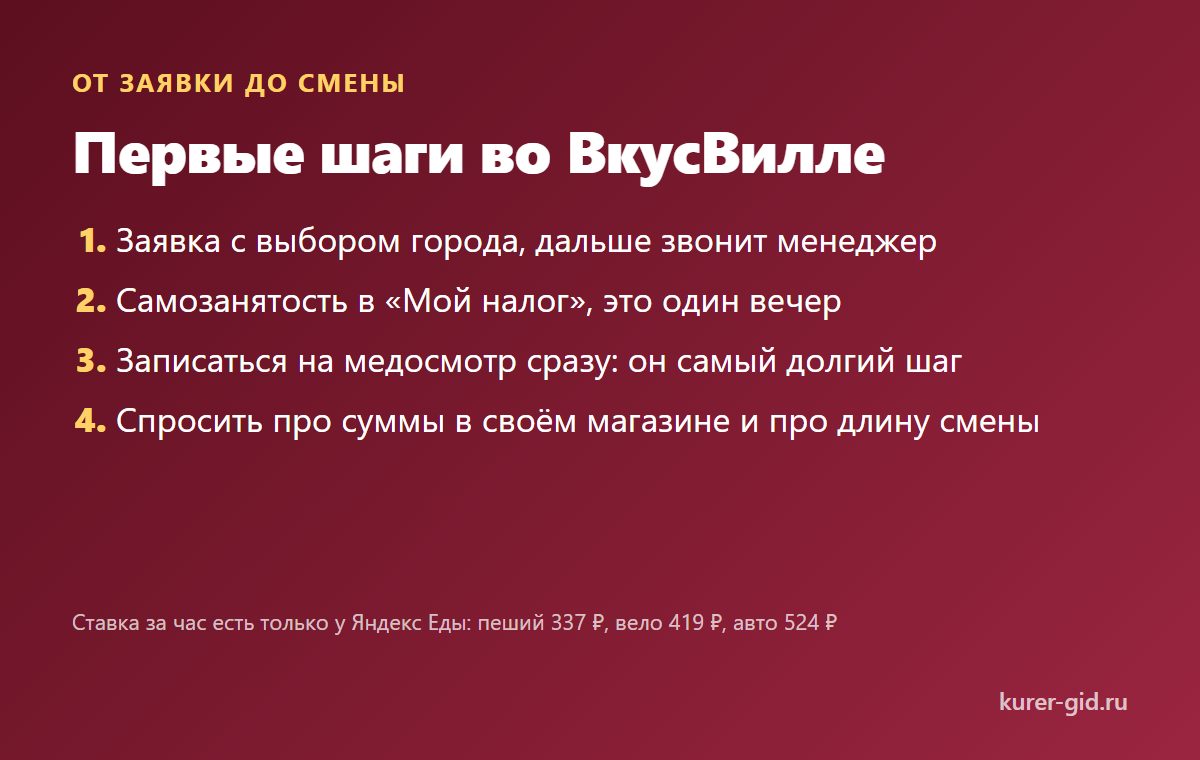Первые шаги во ВкусВилле: от заявки до смены