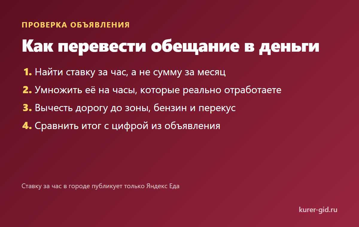 Как перевести объявление в реальные деньги