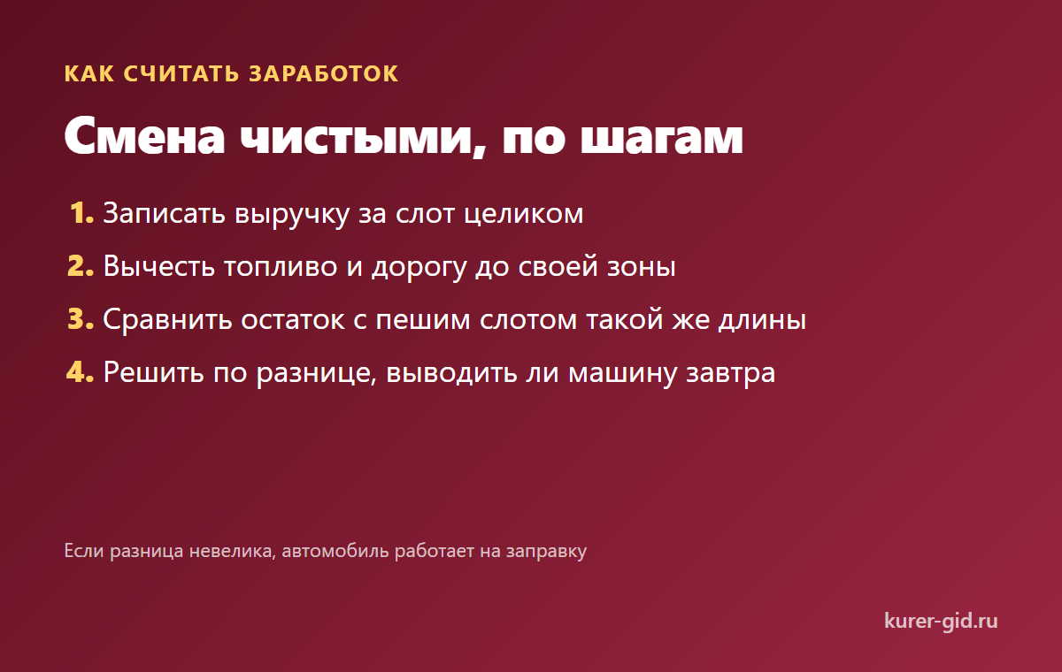 Как свести первую смену чистыми