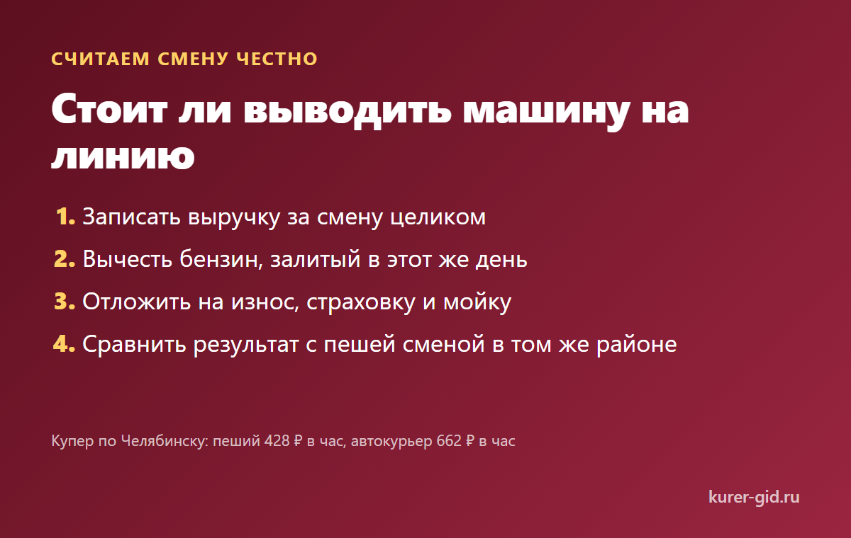 Как посчитать, стоит ли выводить машину на смену
