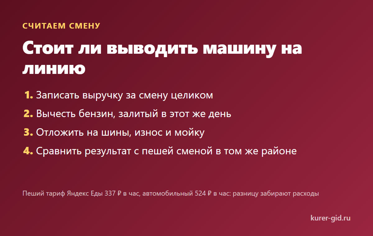 Как посчитать, стоит ли выводить машину на смену