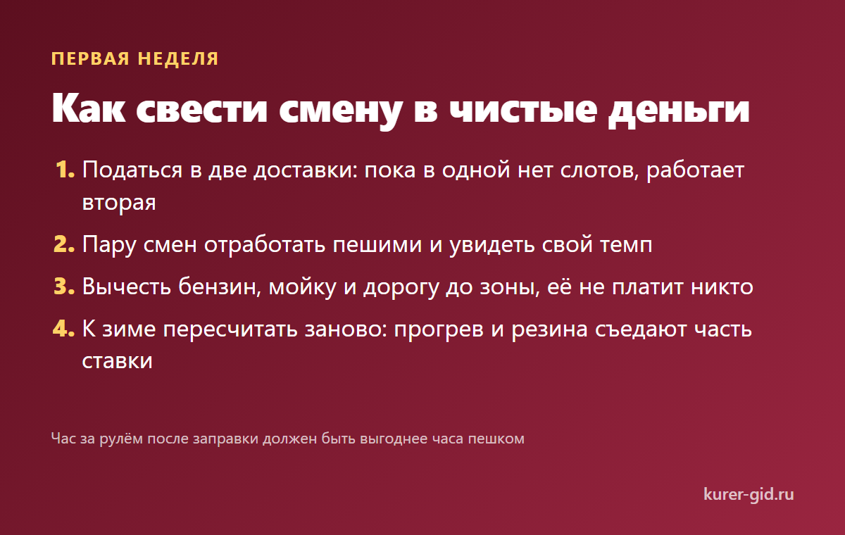 Как посчитать смену чистыми