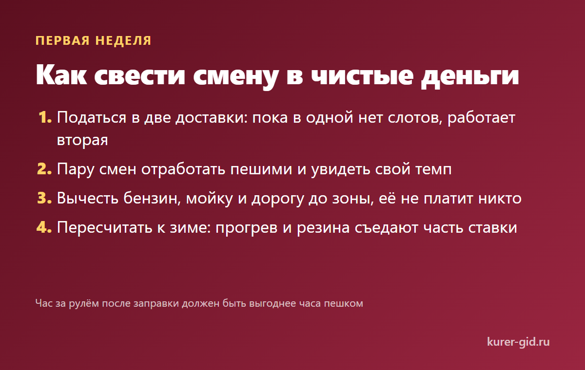 Как посчитать смену чистыми