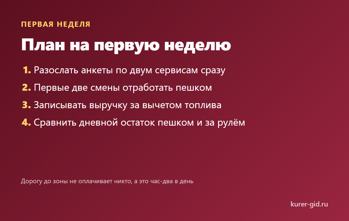 Как посчитать смену чистыми