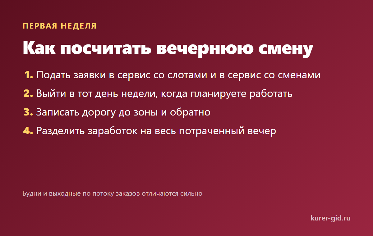 Как посчитать вечернюю смену
