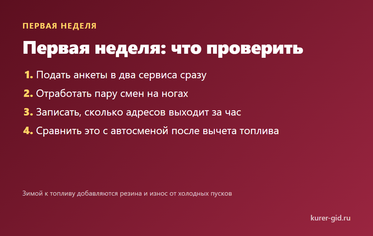 Как посчитать смену чистыми