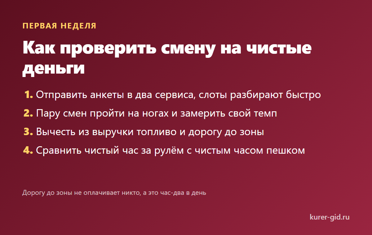 Как посчитать смену чистыми