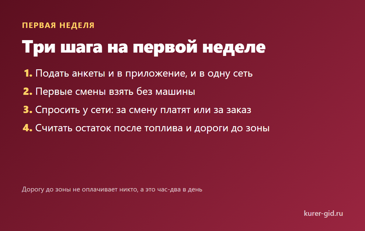 Как посчитать смену чистыми