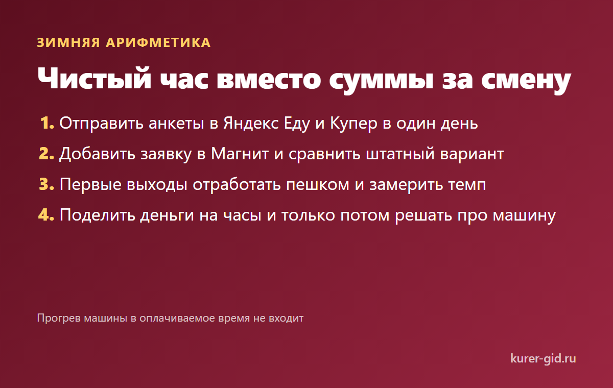 Чистый час вместо суммы за смену