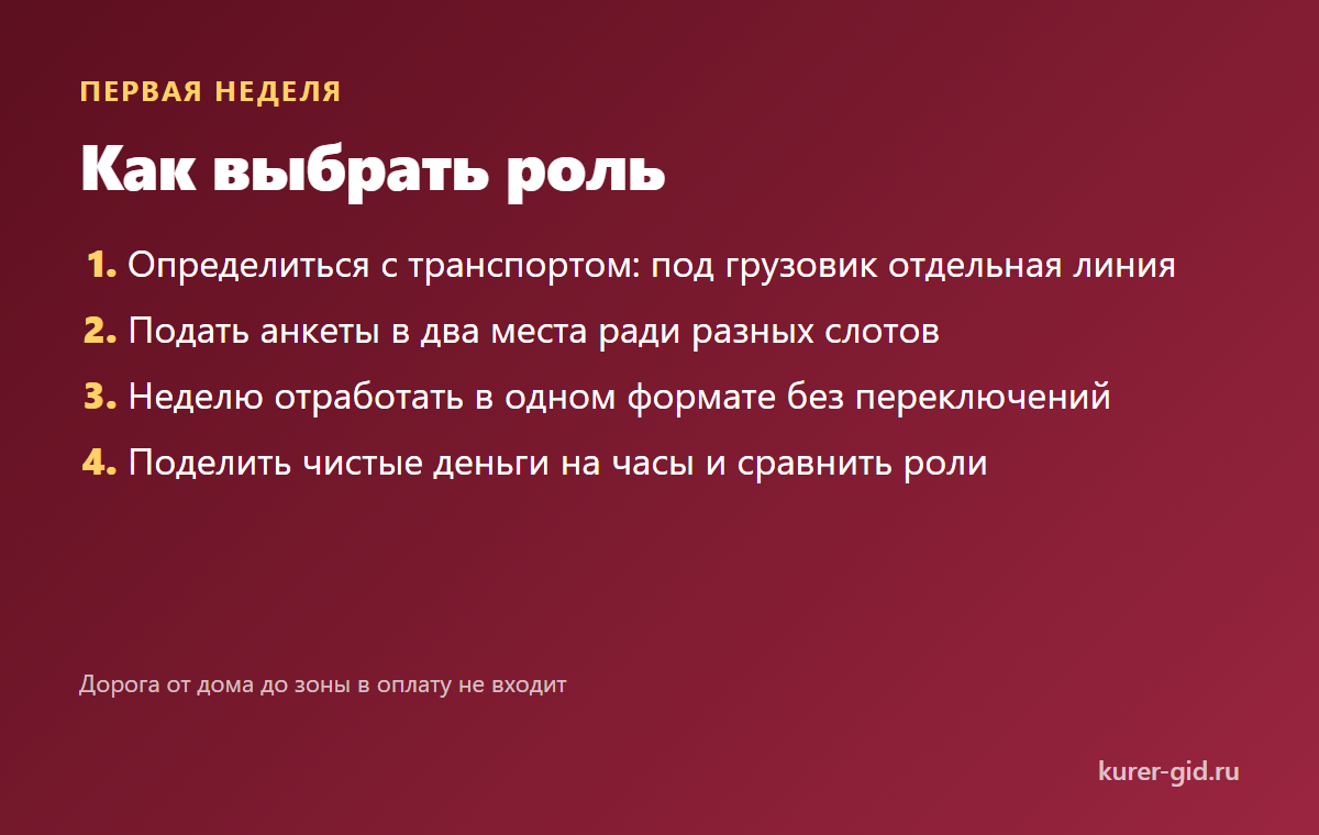 Как выбрать роль в первую неделю