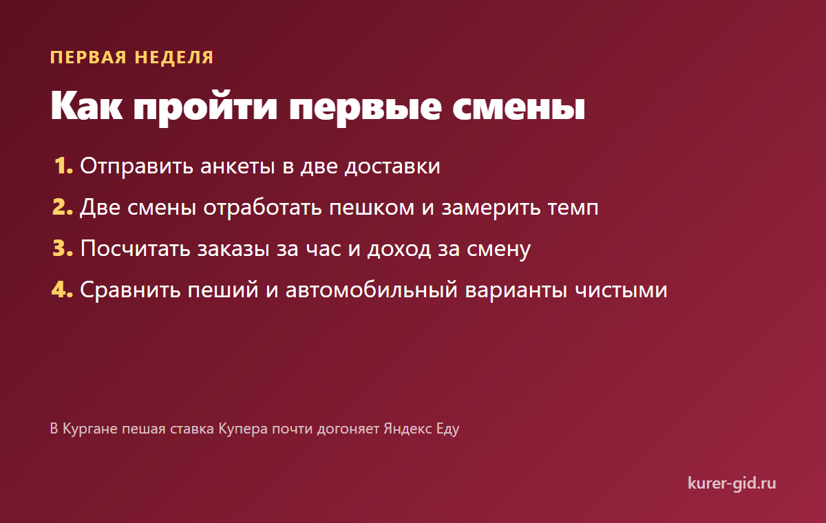 Как пройти первые смены