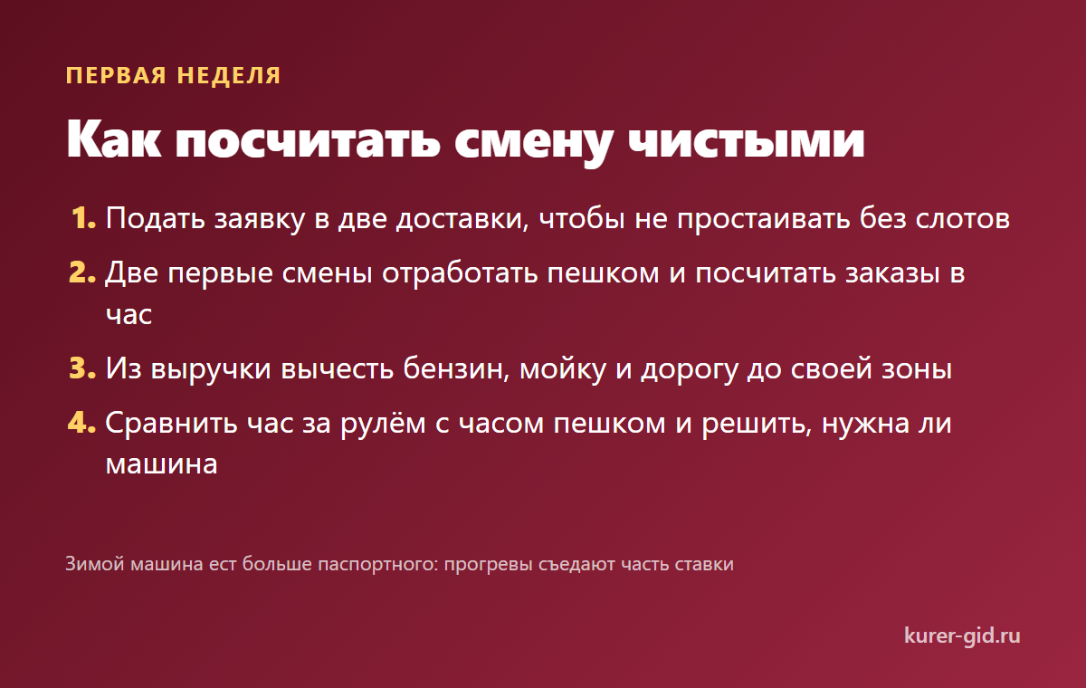 Как посчитать смену чистыми