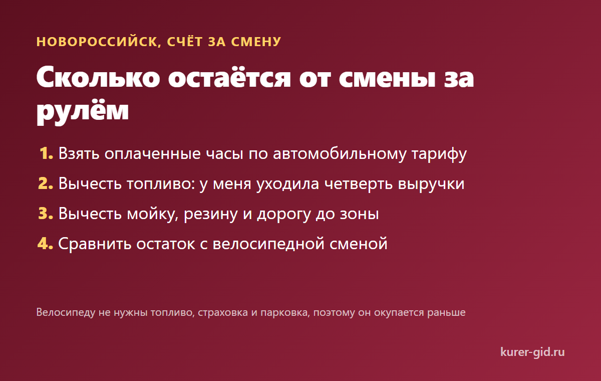 Сколько остаётся от смены за рулём