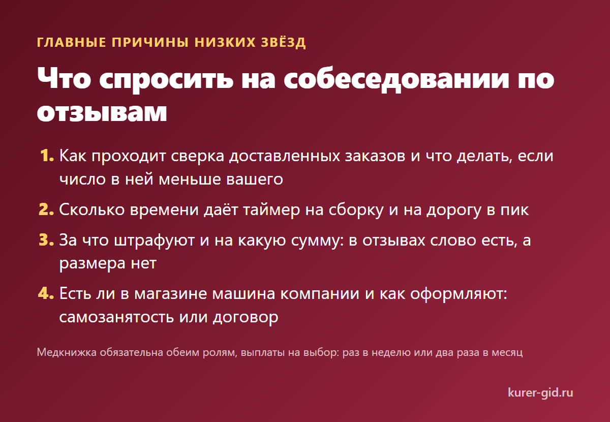 Что спросить на собеседовании в Ленте по отзывам