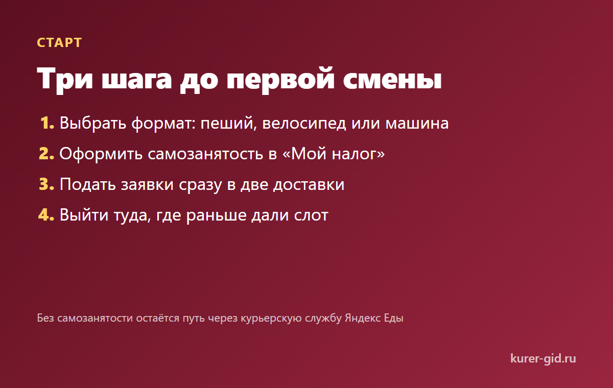 Три шага до первой смены