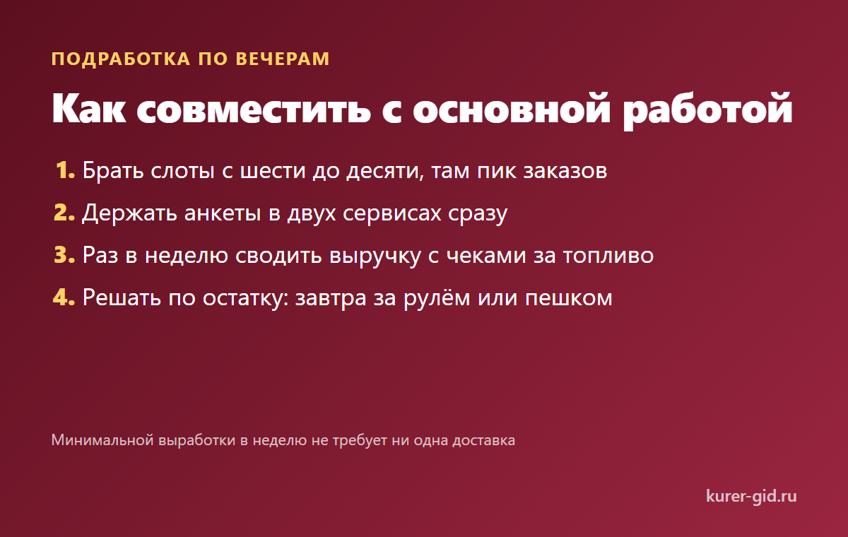 Вечерние слоты и расчёт смены