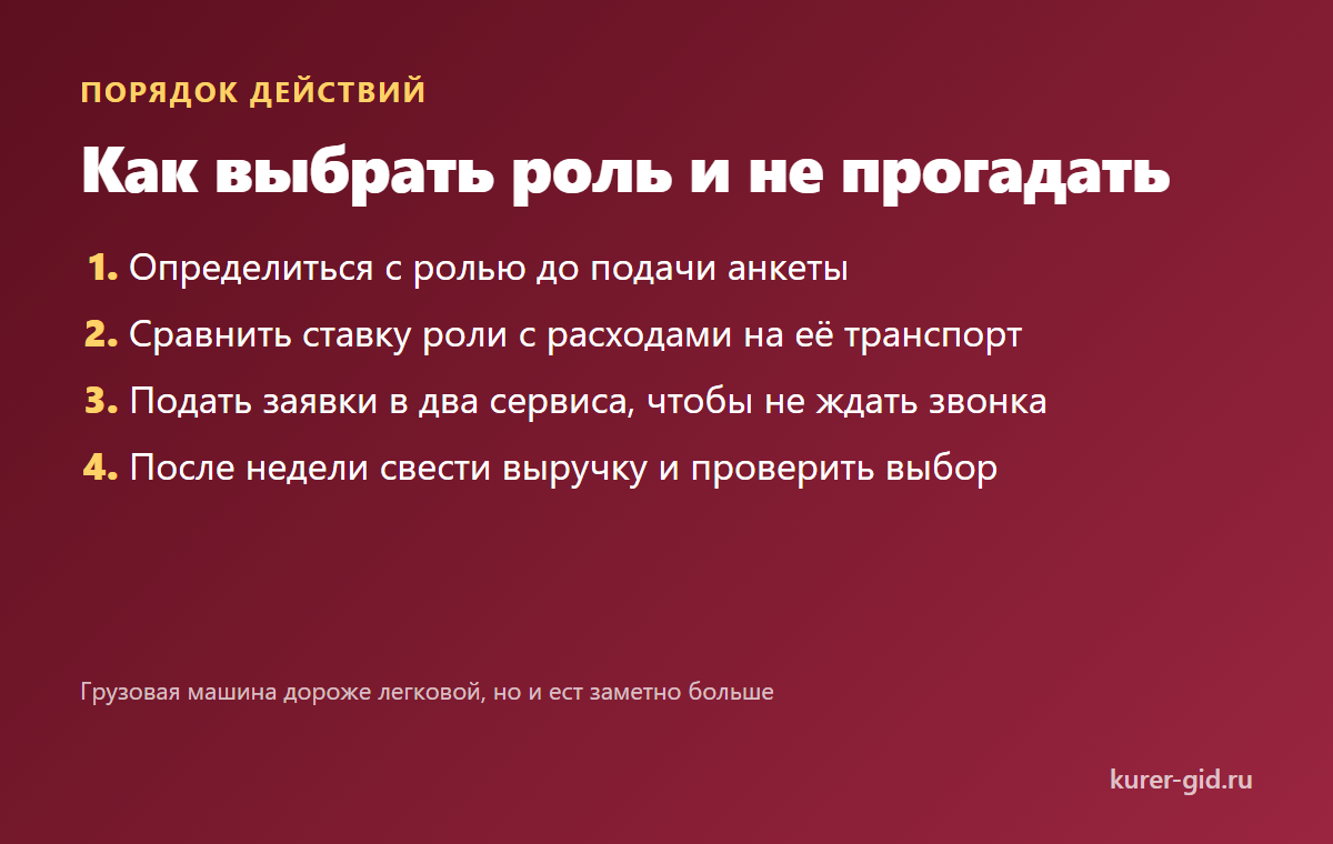 Как выбрать роль и посчитать остаток