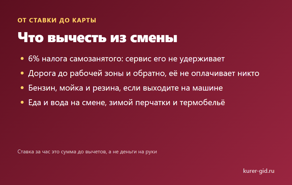 Что вычесть из смены, чтобы получить деньги на карте