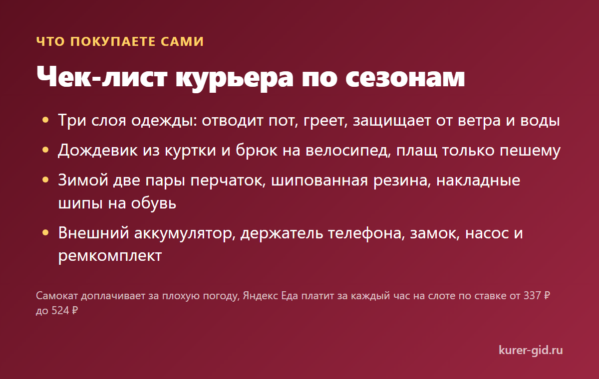 Что курьер покупает сам: чек-лист по сезонам